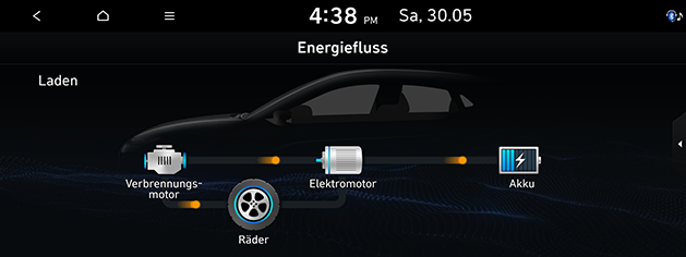 PD_phev%20deu_10.charging-in-engine-mode_200608.png